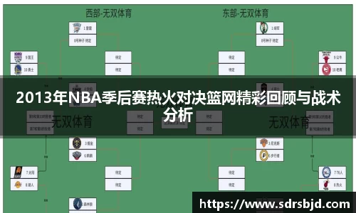 2013年NBA季后赛热火对决篮网精彩回顾与战术分析