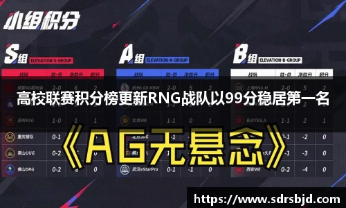 高校联赛积分榜更新RNG战队以99分稳居第一名