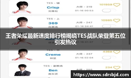 王者荣耀最新速度排行榜揭晓TES战队荣登第五位引发热议
