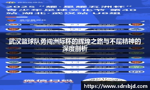 武汉篮球队勇闯洲际杯的辉煌之路与不屈精神的深度剖析